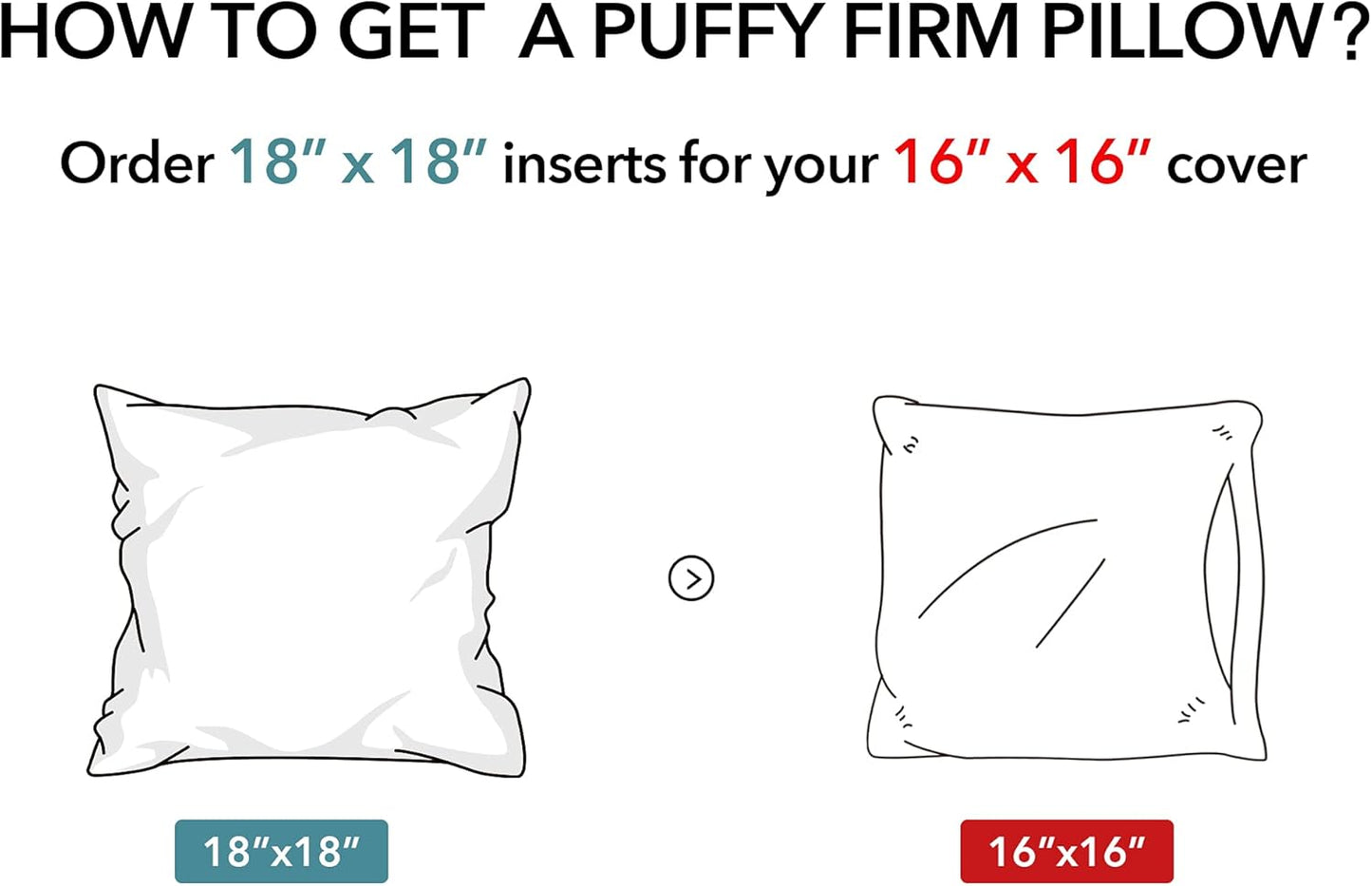 Oubonun 18"x18" Pillow Inserts (Set of 2) - Throw Pillow Inserts with 100% Cotton Cover - 18 Inch Square Interior Sofa Pillow Inserts - Decorative Pillow Insert Pair - White Couch Pillow