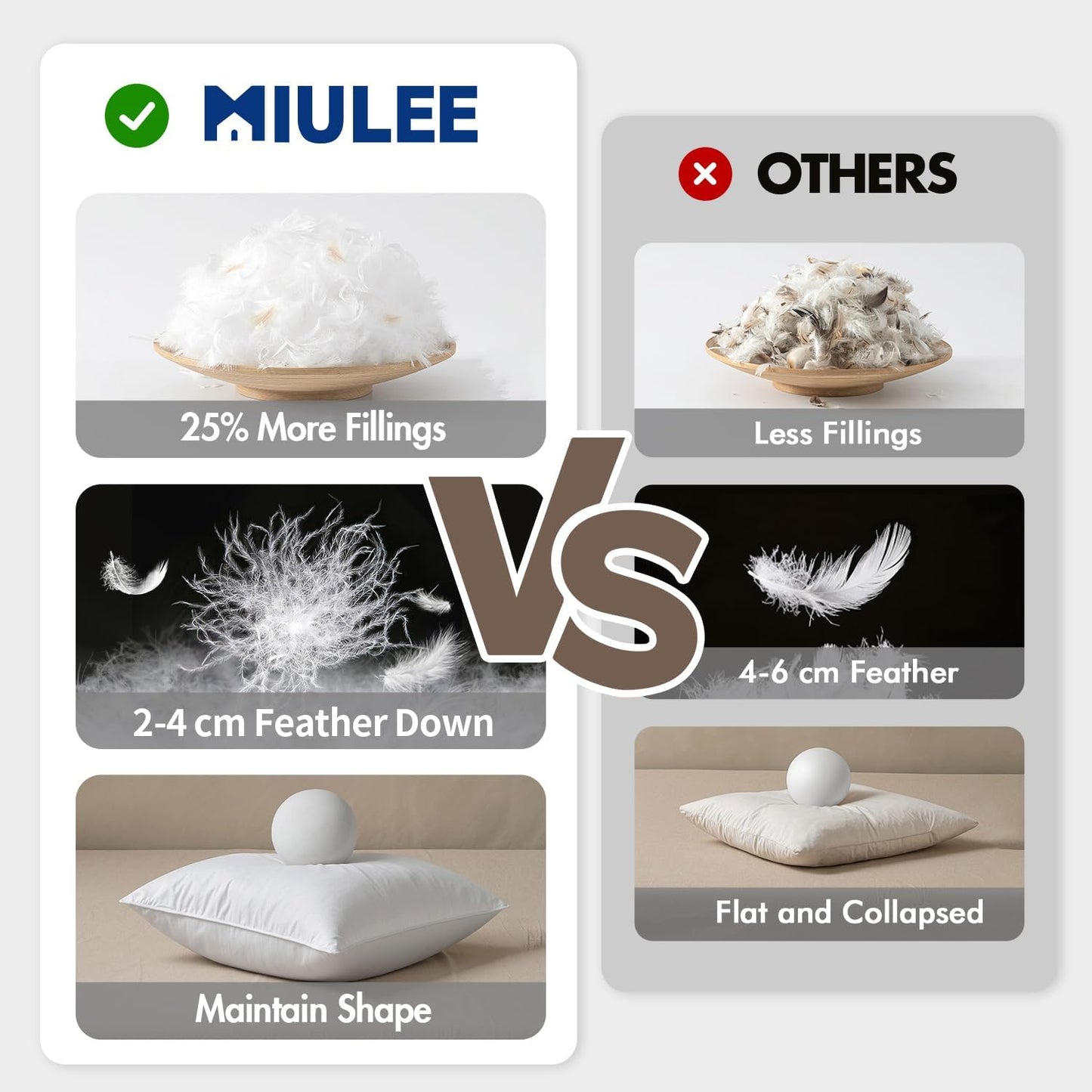 MIULEE 26x26 Euro Pillow Inserts, Pack of 2 Down Feather Premium Throw Pillows with Cotton Fabric for Bed Couch Living Room Sofa